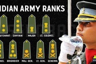 Indian Army Ranks