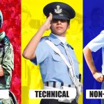 IAF branches