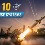 Best Air Defense Systems