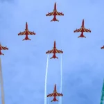 Suryakiran Aerobatics Team