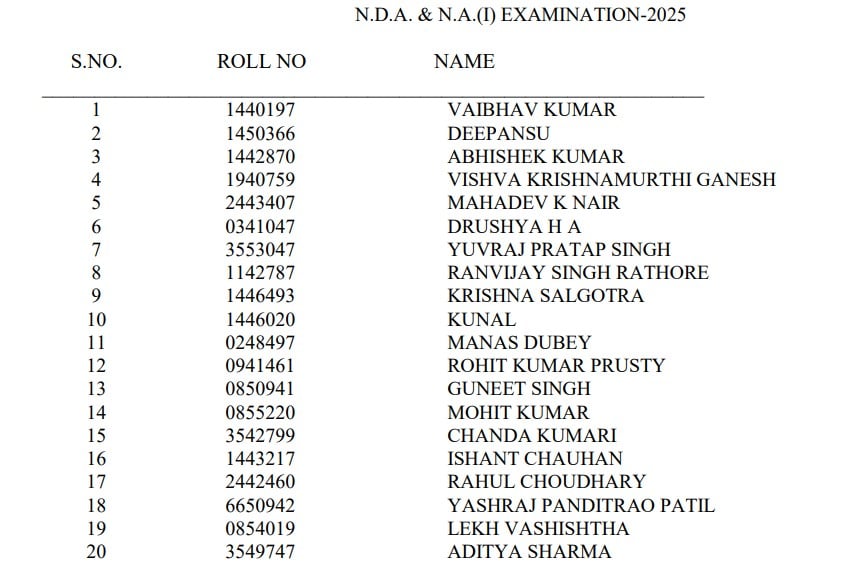 RIMC Cadets Break All Records, Secure Top 3 Ranks in NDA (I) 2025 Final Merit List