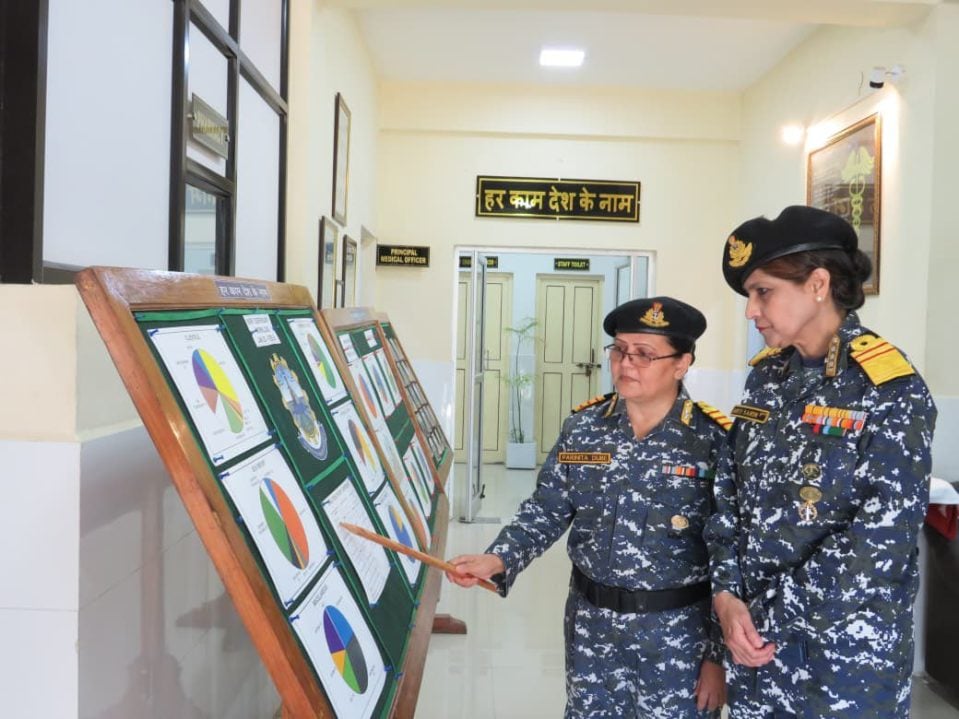 Surg Vice Admiral Arti Sarin Reviewing