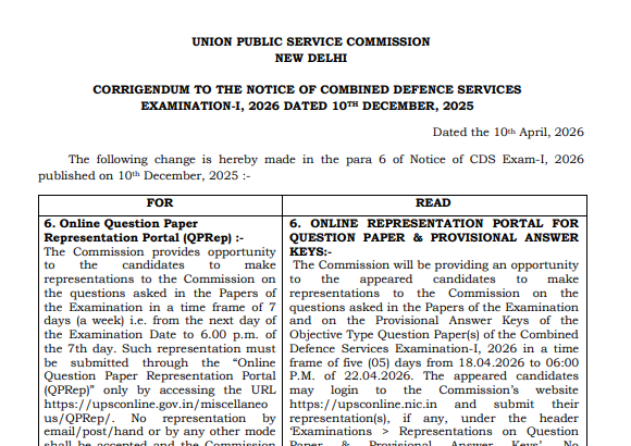 CDS 1 2026 Answer Key Update