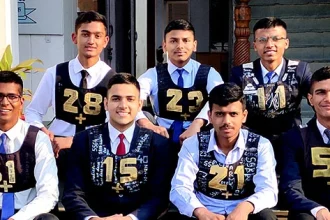 SSB Recommended Candidates