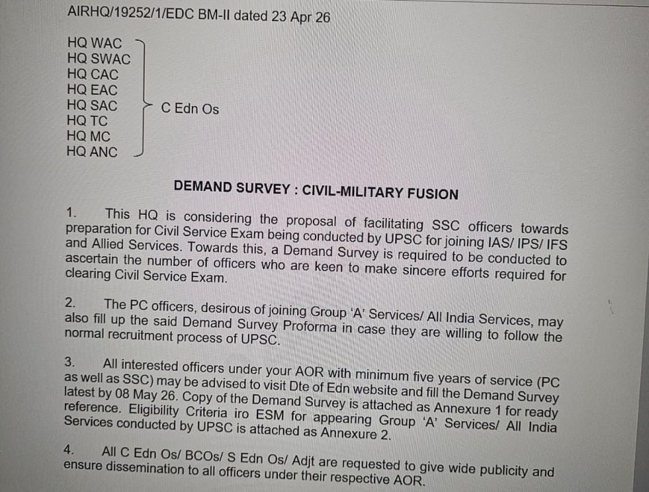 IAF officer UPSC