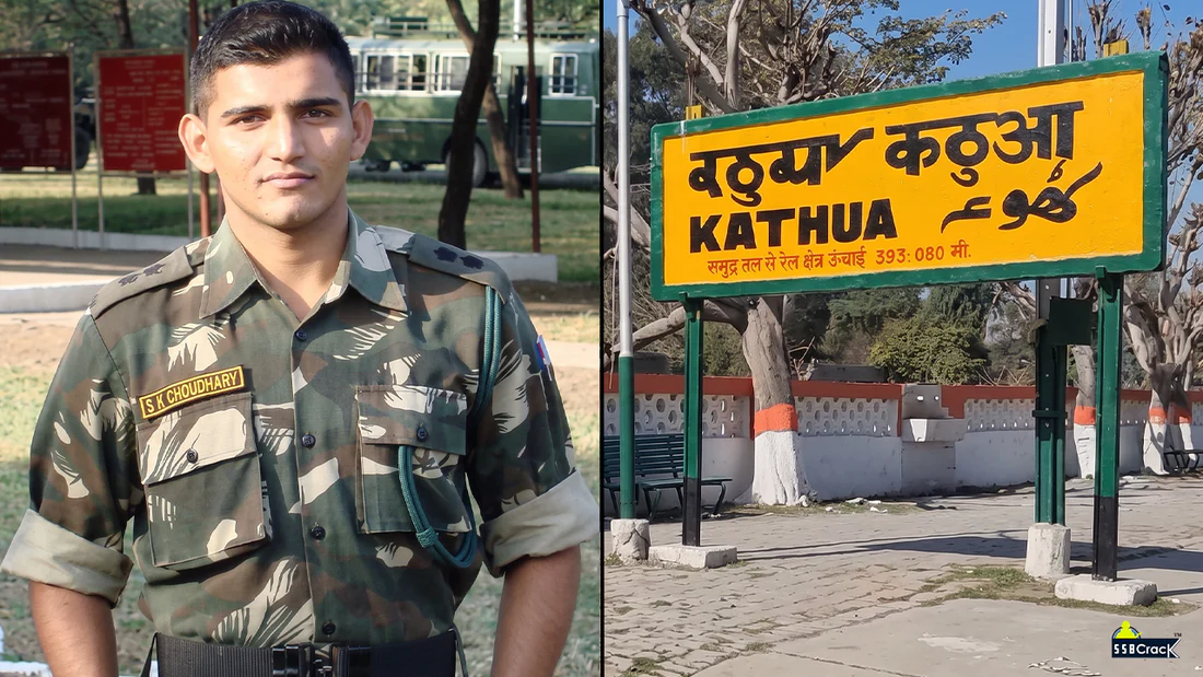 Captain Sunil Kumar Choudhary 1