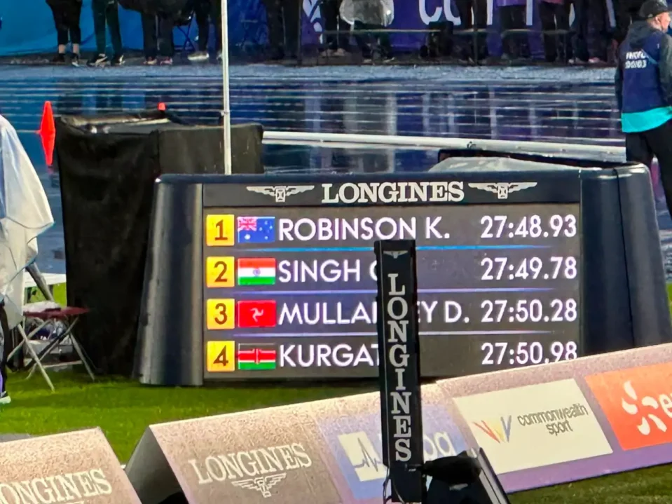 Ranking of Athletes