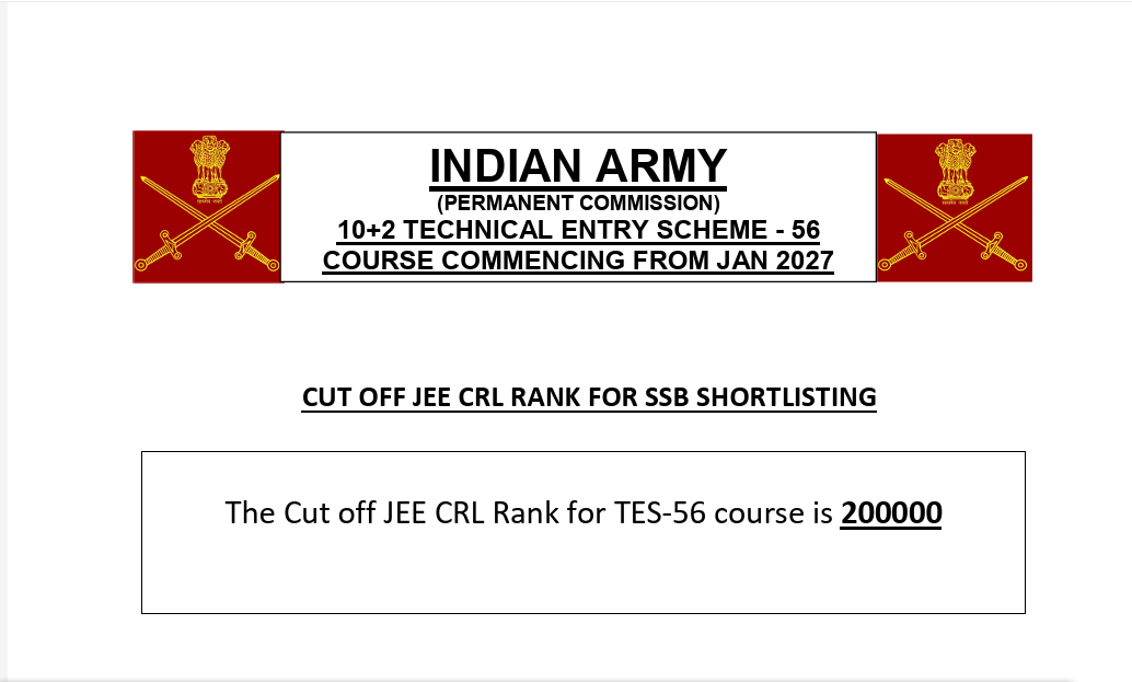 TES Cut Off